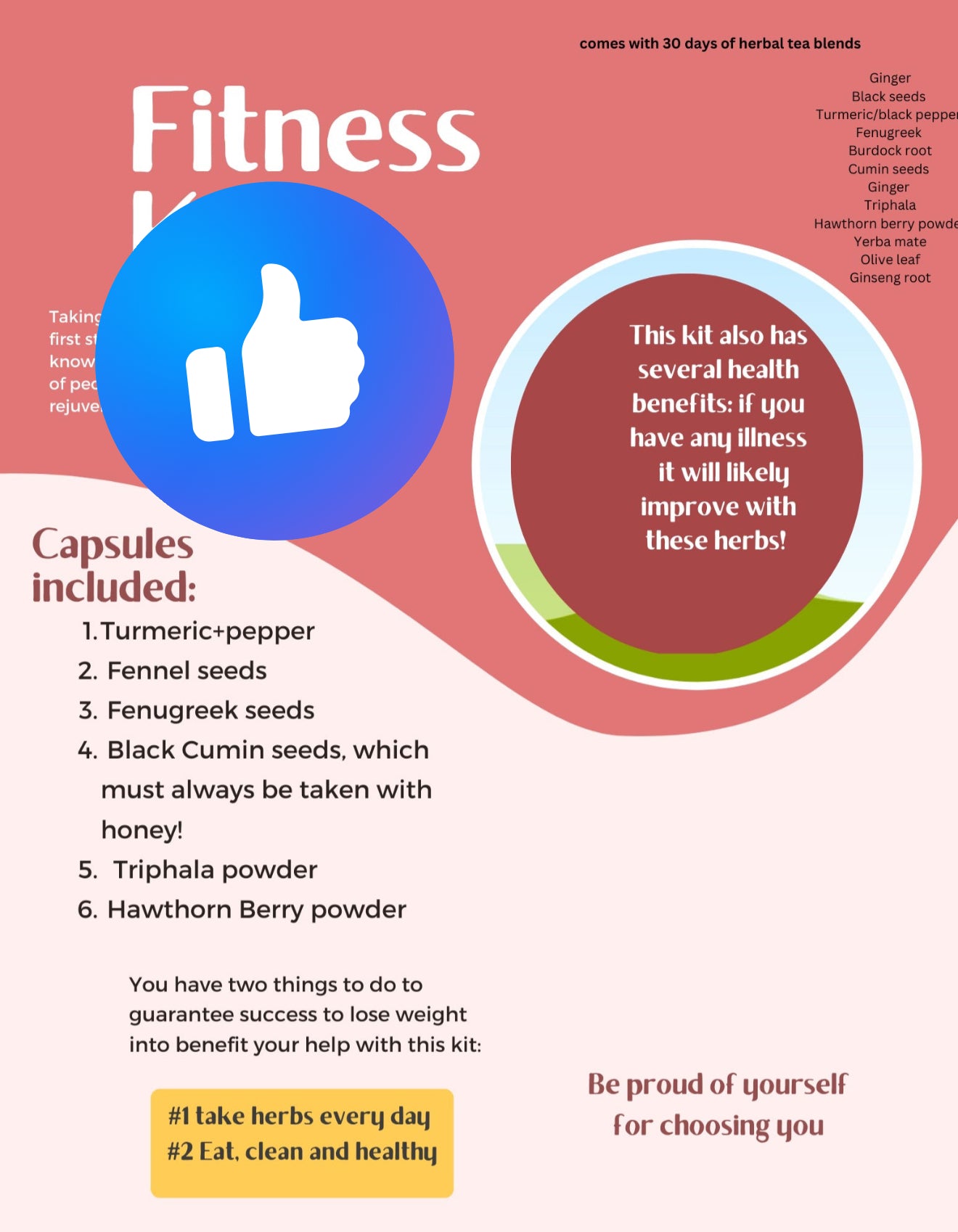 Weight Loss Herbs and Tea